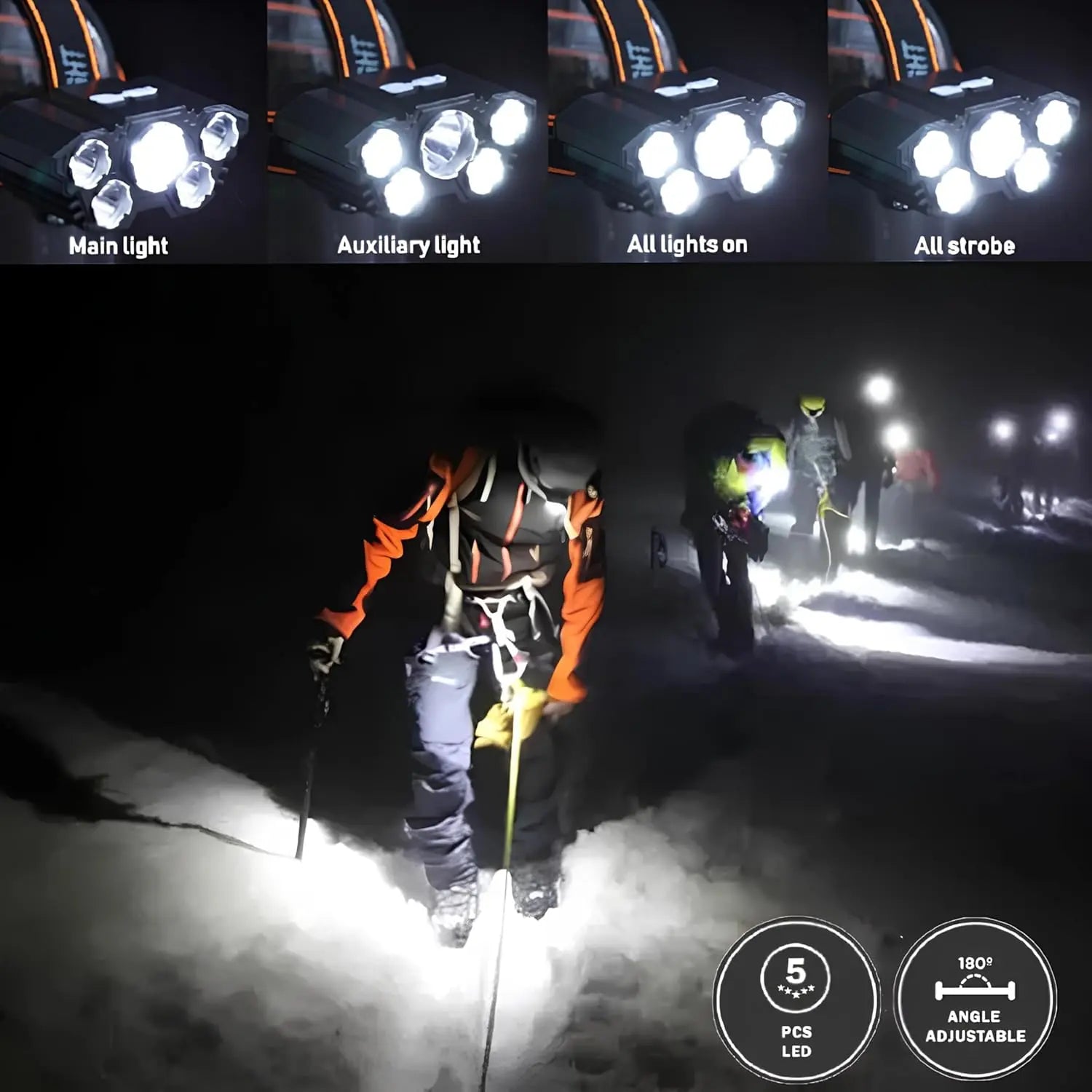 2 Pack Rechargeable LED Headlamp, 3 Modes Waterproof Head Light, Adjustable Bright Head Flashlight for Outdoor Camping, Hiking, Trekking, One for You One for Partner, or Keep One as Backup, Hands-Free Lightweight Gear for Trail, Tent Setup & Night Fishing