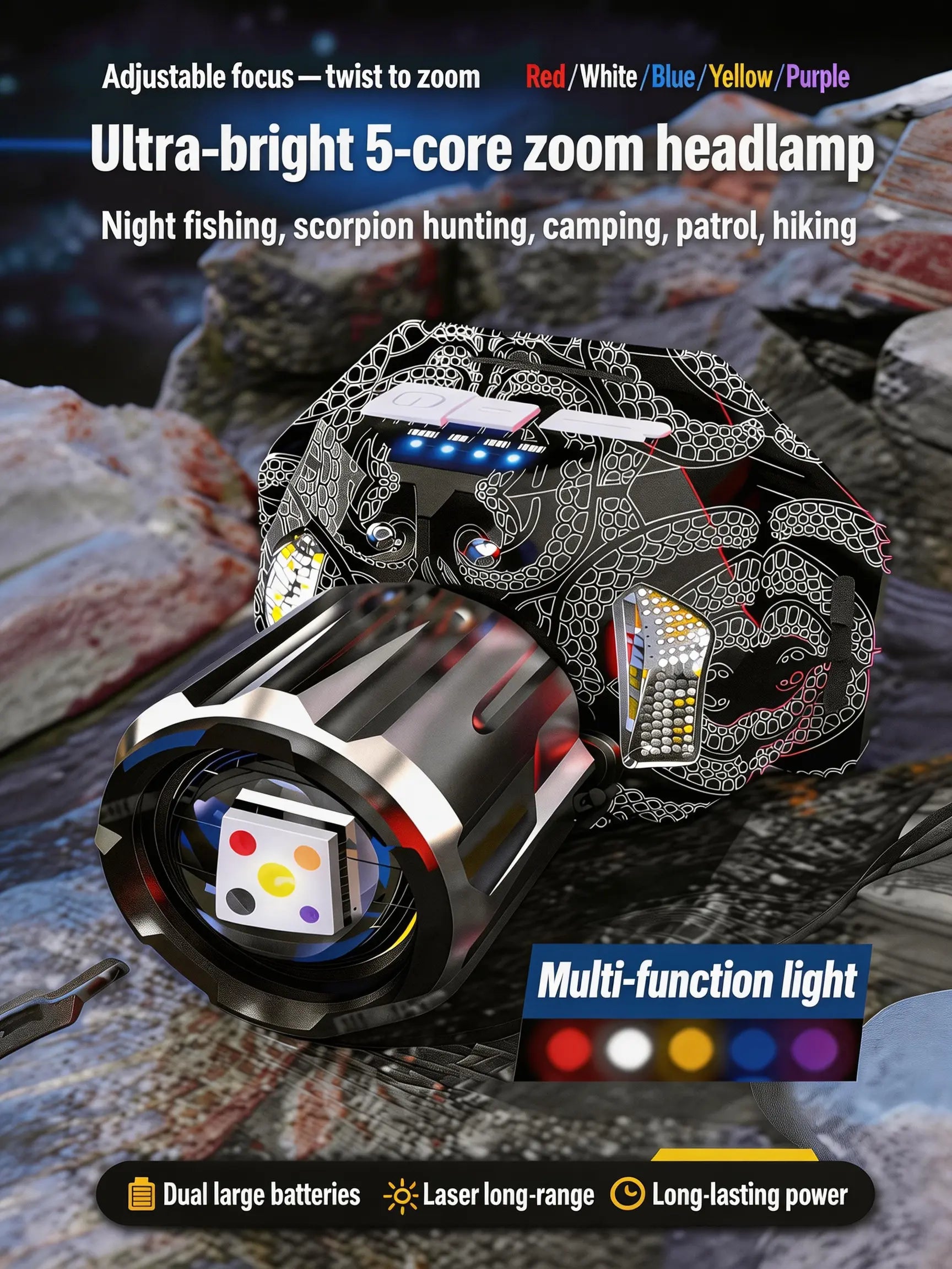 High Bright LED Headlamp, 5-Color Modes Rechargeable Headlight with Motion Sensor, 1000M Long Beam & Twist to Zoom Waterproof Torch for Night Fishing Camping Hiking Repair