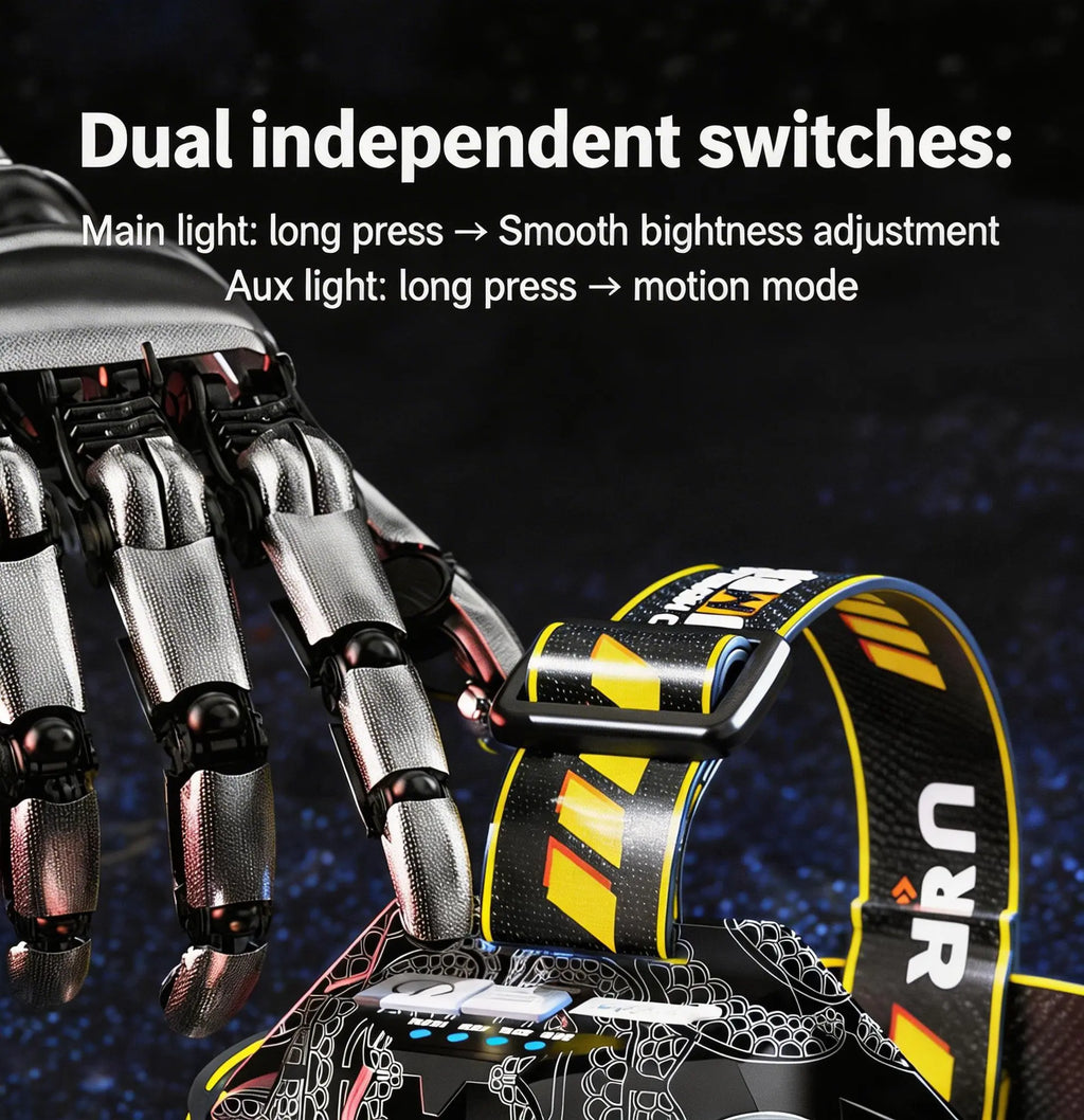 High Bright LED Headlamp, 5-Color Modes Rechargeable Headlight with Motion Sensor, 1000M Long Beam & Twist to Zoom Waterproof Torch for Night Fishing Camping Hiking Repair