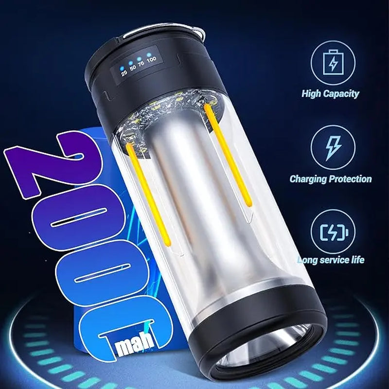High Lumen Super Bright Magnetic Camping Lantern Handheld Rechargeable Flashlight with 4 Lighting Modes COB Side Light USB-C Charging Digital Display Portable Camping Lantern Long-Lasting Power for Outdoor Camping Hiking Labor Day Sale Sale Ends Soon Camp