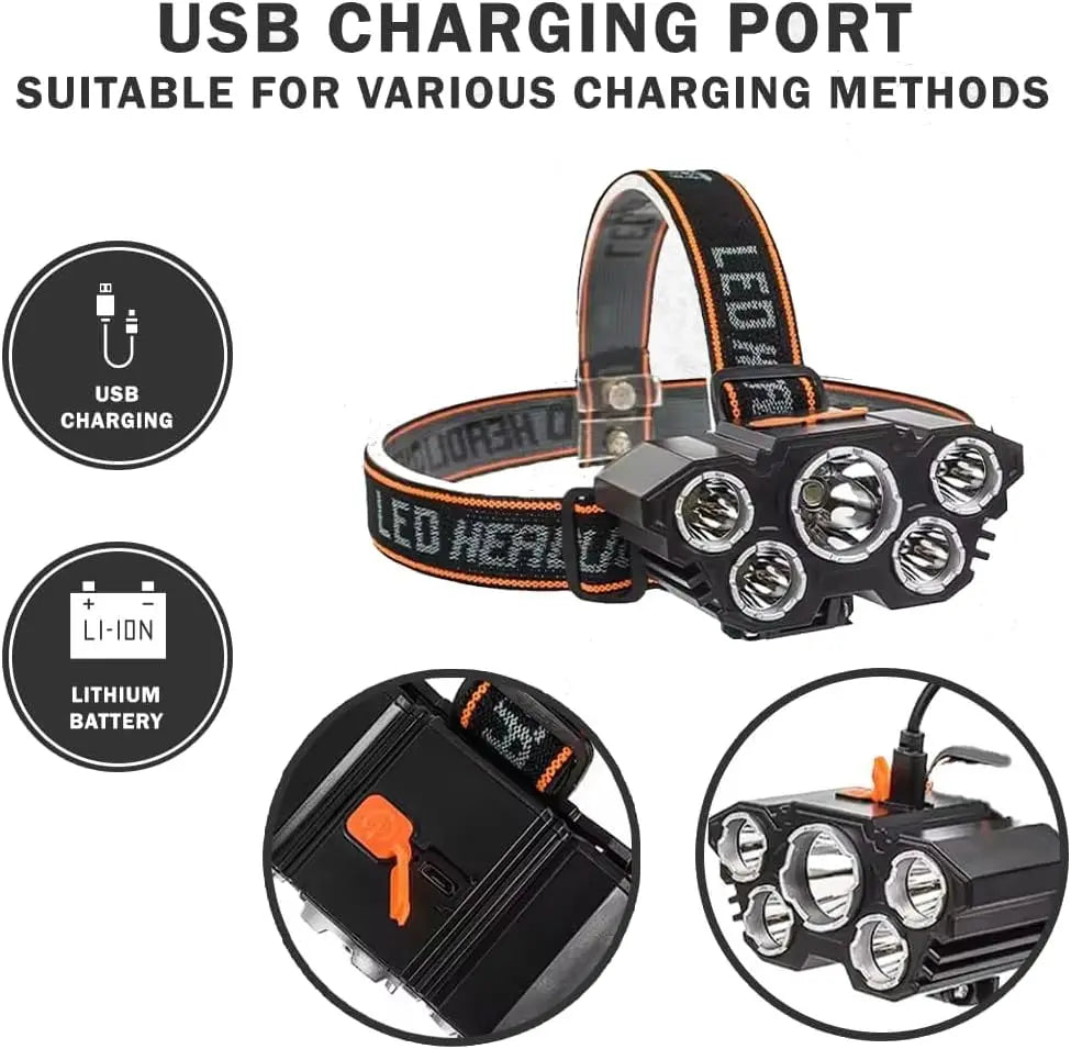 2 Pack Rechargeable LED Headlamp, 3 Modes Waterproof Head Light, Adjustable Bright Head Flashlight for Outdoor Camping, Hiking, Trekking, One for You One for Partner, or Keep One as Backup, Hands-Free Lightweight Gear for Trail, Tent Setup & Night Fishing