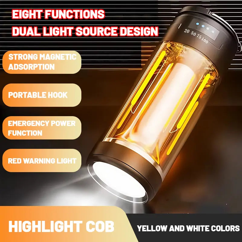 High Lumen Super Bright Magnetic Camping Lantern Handheld Rechargeable Flashlight with 4 Lighting Modes COB Side Light USB-C Charging Digital Display Portable Camping Lantern Long-Lasting Power for Outdoor Camping Hiking Labor Day Sale Sale Ends Soon Camp