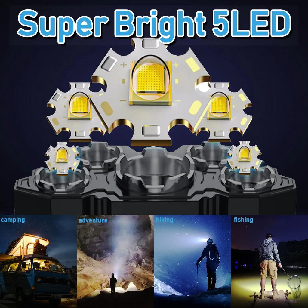 2 Pack Rechargeable LED Headlamp, 3 Modes Waterproof Head Light, Adjustable Bright Head Flashlight for Outdoor Camping, Hiking, Trekking, One for You One for Partner, or Keep One as Backup, Hands-Free Lightweight Gear for Trail, Tent Setup & Night Fishing